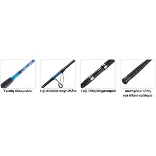 Καλάμια Balzer Adrenalin 110020/210