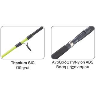 Καλάμι Ψαρέματος Balzer Modul Gothic 110740