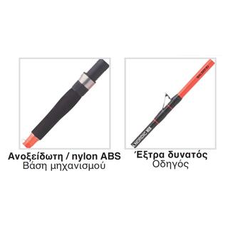 Καλάμια Ψαρέματος Balzer Magna Nordic Neo 113520