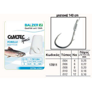 Fishing Hooks Balzer 17811