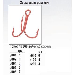 Σαλαγκιές Balzer 17868