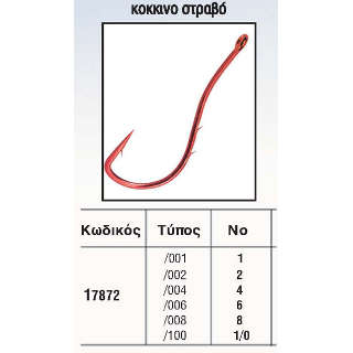 Αγκίστρια Balzer 17872