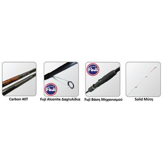 Fishing Rods Balzer Strange Light Game Pregio 19-2402