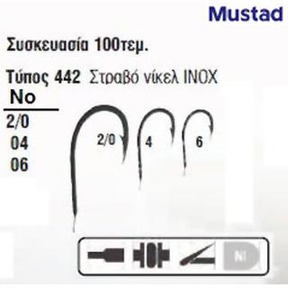 Fishing Hooks Mustad 442