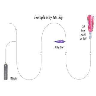 SPARK MITY LITE AFW CH-BFL