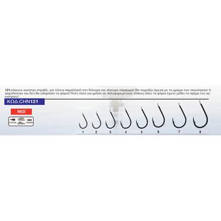 Fishing Hooks Hayabusa CHN-121