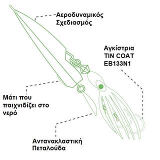 Πλάνοι Ψαρέματος Kick Bottom HD Hayabusa FS-429