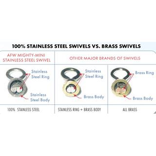 Snap Crane Swivels Mighty - Mini AFW FTSS